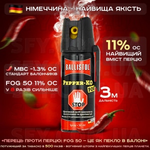 Газовый баллончик Pfeffer KO FOG 50